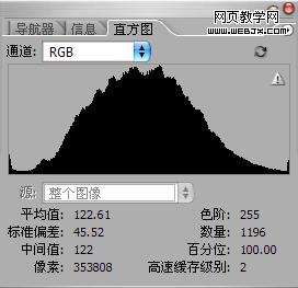 photoshop教程:處理不均勻曝光照片_webjx.com