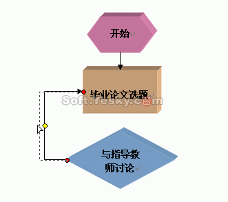 word制作流程圖 - Mini-Fisher - 小余的博客