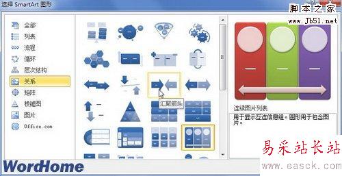 選擇SmartArt圖形
