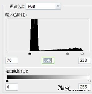 photoshop照片合成:黑暗中的超絢芭蕾舞美女
