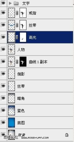 ps教程:普通照片變生動創意廣告_webjx.com
