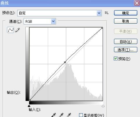 photoshop教程：為美女打造晶瑩潤膚