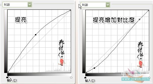 photoshop入門實例:曲線調照片色彩