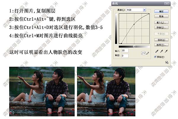 photoshop調(diào)色教程:制作瑪雅攝影后期色調(diào)_網(wǎng)頁設(shè)計webjx.com整理