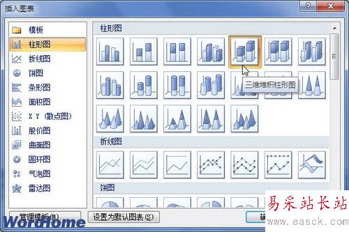 選擇圖表類型