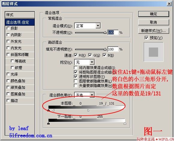 非主流ps實例教程:punk(龐克)風格制作
