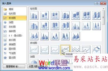 插入圖表