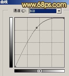 ps調(diào)色教程:暗調(diào)質(zhì)感膚色的帥氣小伙_webjx.com