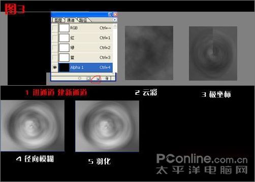 photoshop基本手法集合：高級工具的應用_網頁設計webjx.com整理