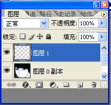 mm非主流藝術(shù)照片,photoshop教你做!