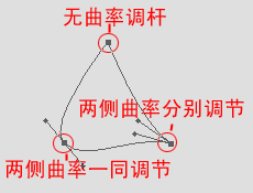 photoshop教程：掌握鋼筆工具繪圖技巧_webjx.com
