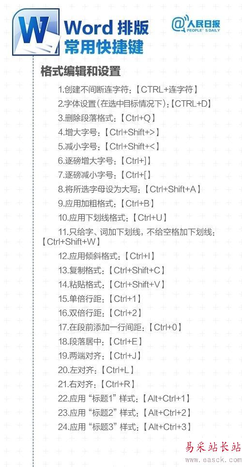 Word實用技巧大全 好東西果斷收藏！