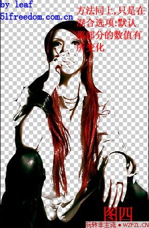 非主流ps實例教程:punk(龐克)風格制作