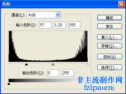 mm非主流藝術(shù)照片,photoshop教你做!