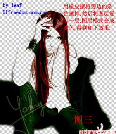 非主流ps實例教程:punk(龐克)風格制作