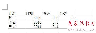 表格導(dǎo)入Word完畢