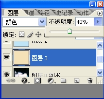mm非主流藝術(shù)照片,photoshop教你做!