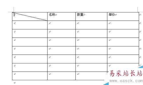 word文檔編輯表格的幾個(gè)技巧