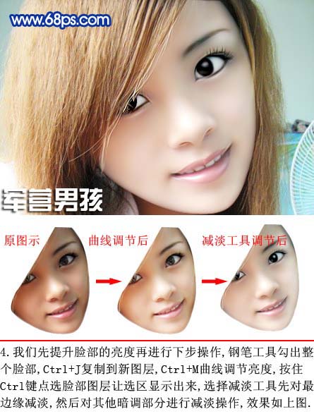 photoshop做仿手繪