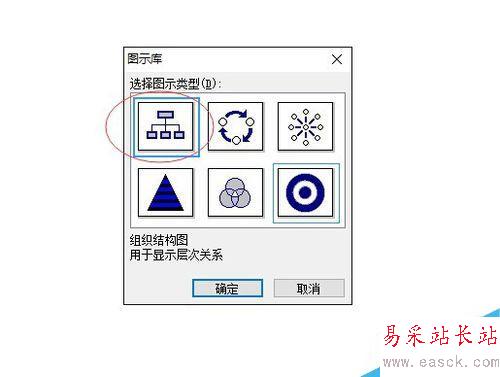怎么用word做組織架構(gòu)圖