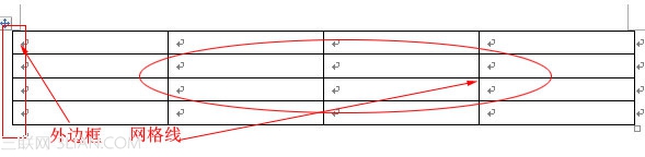 word表格外邊框和網(wǎng)格