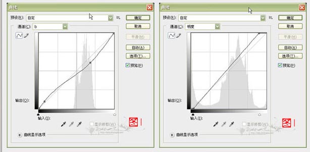 photoshop調色教程:lab模式調色