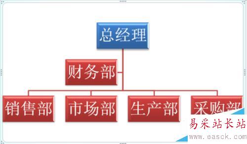 用word 2007怎樣制作組織結(jié)構(gòu)圖