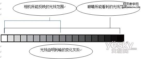 photoshop制作完美的hdr效果雪山風景照_網頁設計