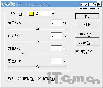ps為妹妹化妝細節處理哄得漂亮mm歡心