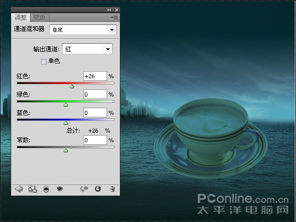 photoshop照片合成:驚濤駭浪在哪會有？