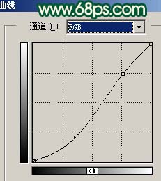 photoshop打造一只綠色的蝴蝶精靈