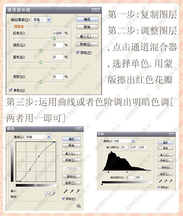 photoshop調色教程:制作瑪雅攝影色調_網頁設計webjx.com整理