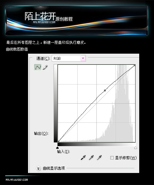 photoshop黑白照片變人面桃花面孔