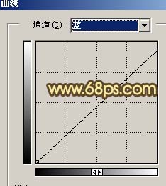 ps調(diào)色教程:暗調(diào)質(zhì)感膚色的帥氣小伙_webjx.com