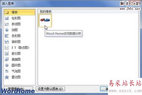 插入圖表