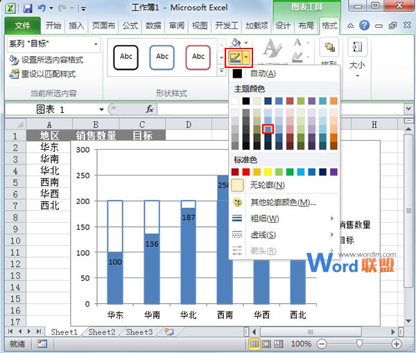Excel2010圖表制作實例:柱形目標進度圖