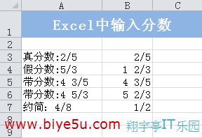 Excel中輸入分數(shù)的方法