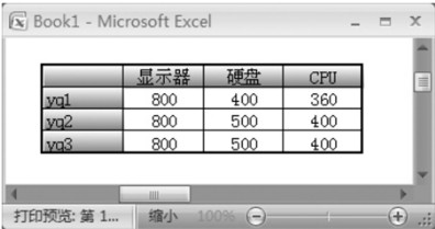 手動設(shè)置Excel表格邊框和底紋