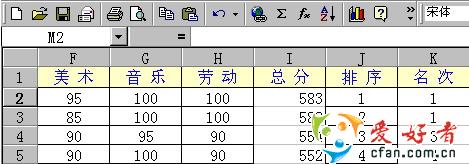 3.jpg 如何用Excel函數統計成績