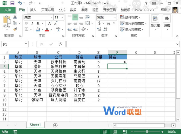 Excel2013中對不并列的數據進行排名