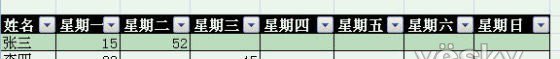 體驗Excel2007自動添加表格字段標題功能_天極軟件