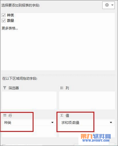 Excel教程 怎樣設置數據透視表字段分組方法