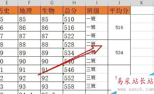 wps2019怎么計(jì)算平均值？wps2019計(jì)算數(shù)字平均值方法