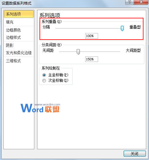 Excel2010圖表制作實例:柱形目標進度圖