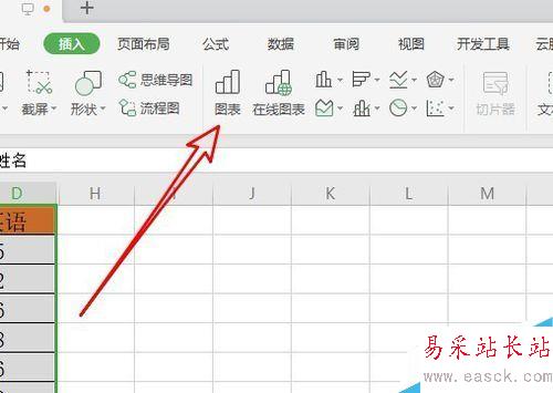 wps2019怎么插入環形圖？wps2019插入環形圖教程
