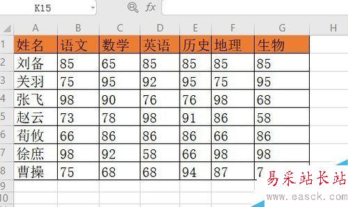 wps2019怎么插入百分比堆積柱形圖？wps2019表格插入百分比堆積柱形圖教程
