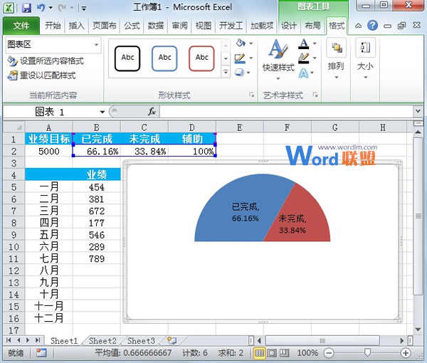 Excel2010圖表制作:半圓百分比進度圖