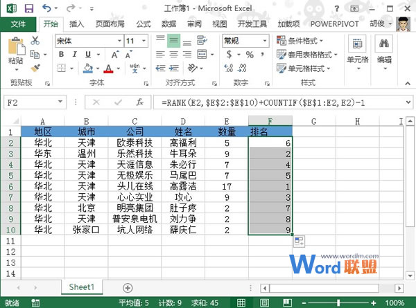 Excel2013中對不并列的數據進行排名
