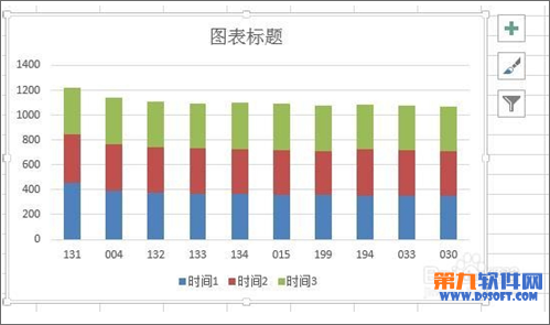 Excel2013 柱形圖如何增加系列線