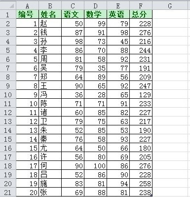 Excel如何快速刪除大量空白行7